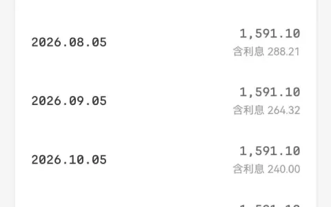 云闪付搭载蓝海银行信贷服务，短期征信查询偏多，17000 元借款分期审批顺利放款