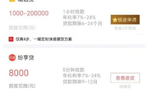 融 360 平台纷享贷开放申请入口，额度上限 8000 元，订单进入待放款状态引关注