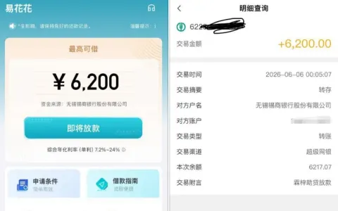 易花花推送额度短信，夜间短信验证秒到 6200 元，平台费用与申请流程全解析