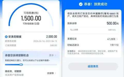 支付宝入口申请安逸花实测：获批 2000 元总额度，500 元可取现秒到账，额度拆分规则分享