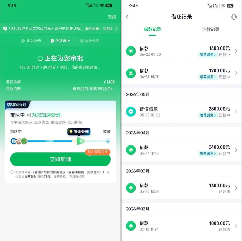 奇富借条可稳定循环复借无套路,1400 元借款快速到账,富能计划与复借注意事项分享 奇富借条可稳定循环复借无套路,1400 元借款快速到账,富能计划与复借注意事项分享