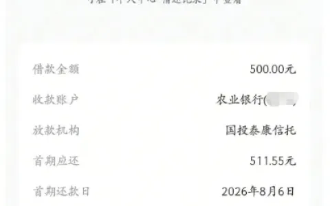抖音放心借受限 2 个月后成功下款 500 元实测反馈，群里聊天真实案例，过往逾期用户借款经历分享