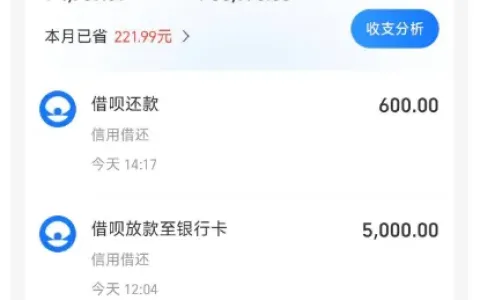 借呗有逾期协商记录仍可放款，两笔合计 5600 元顺利到账，征信偏花不影响审核