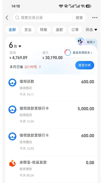 借呗有逾期协商记录仍可放款，两笔合计 5600 元顺利到账，征信偏花不影响审核