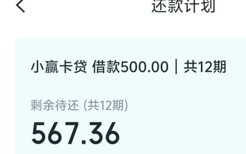 小赢卡贷申请 20000 元仅获批 500 元，高查询高负债仍可过审，小额放款规则与提额参考