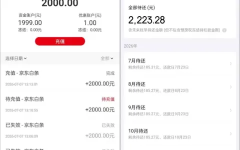 易捷加油场景开通京东信用购实测，2000 元额度成功充值石化钱包，操作步骤与风险提示