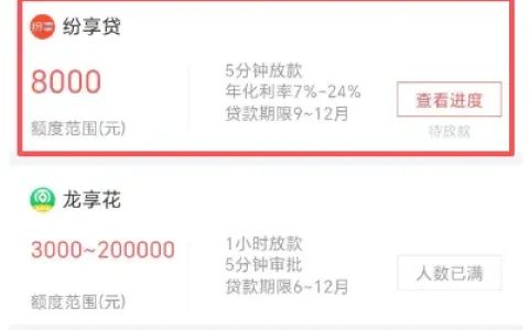 融 360 纷享贷提交后显示待放款，多款产品额度一览，近期审核进度实测分享