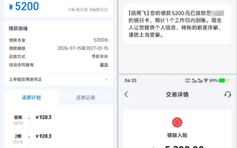信用飞 5200 元借款晚上申请早上到账，渤海信托资方放款，6 期分期真实体验