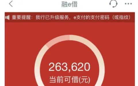 工行融 e 借为何容易申请？最高 50 万额度，2026 年最新提额政策详解