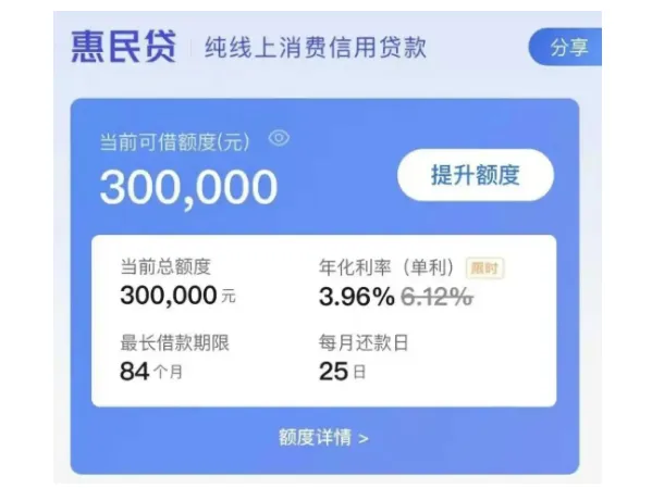 征信花网贷多头多久能恢复？分档位修复周期详解，5 款低门槛个人信贷汇总