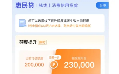 交行惠民贷线上最高 30 万线下可达 100 万，无公积金也能申请，附提额与解冻技巧
