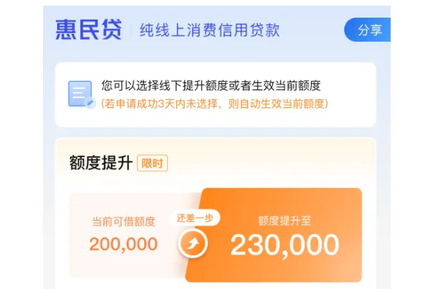 交行惠民贷线上最高 30 万线下可达 100 万，无公积金也能申请，附提额与解冻技巧
