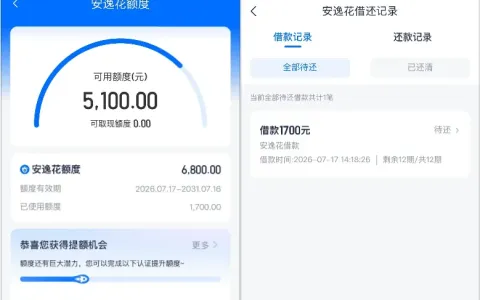 安逸花还清注销后时隔三个月再下款，6800 总额度仅可取用 1700 元，二次申请实测