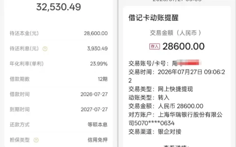 华瑞吉时借结清半年后收到邀约，28600 元额度 12 期秒批，官方双渠道申请实测
