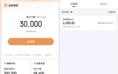 京东金条预估额度突增至 3.6 万元，此前连 500 元都难通过，6000 元借款提交秒到账实测