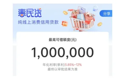 交行惠民贷线上最高 30 万授信，10 大审批要点梳理，私企与国企客群批款案例参考