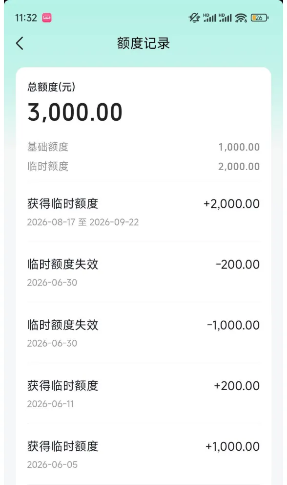 抖音月付额度怎么提升？亲测联系客服成功加 2000 临时额度，这个口子还能冲