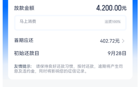 安逸花注销重注册出 12000 元授信，实际可借仅 4200 元，延迟放款后重试秒到账实测参考