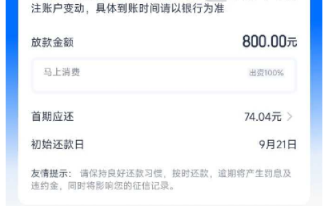 安逸花结清注销后重出 3200 元预授信，实际获批 800 元秒到账，马上消费出资实测参考