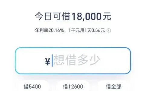 借呗注销后重新开通额度提升，18000 元授信成功获批，年利率 20.16% 实测参考