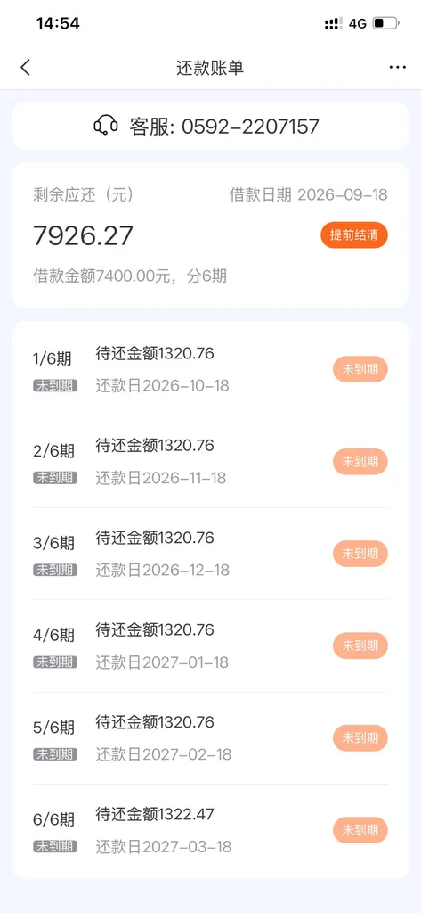 融360快易好借7400元分6期实测,放款扣2000前置费用,征信花未结清账户多也能过 融360快易好借7400元分6期实测,放款扣2000前置费用,征信花未结清账户多也能过