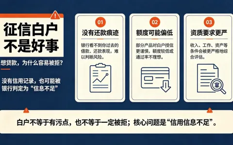 征信白户不是好事！想贷款处处被拒的3个原因，教你从零开始养出信用记录