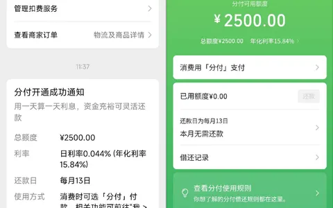 微信分付 2500 元额度成功开通，年化利率 15.84%，长期无入口触发开通实测参考