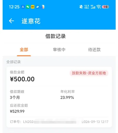 遂意花 500 元小额借款资金方拒绝？显示 20 万最高额度真的能借到吗
