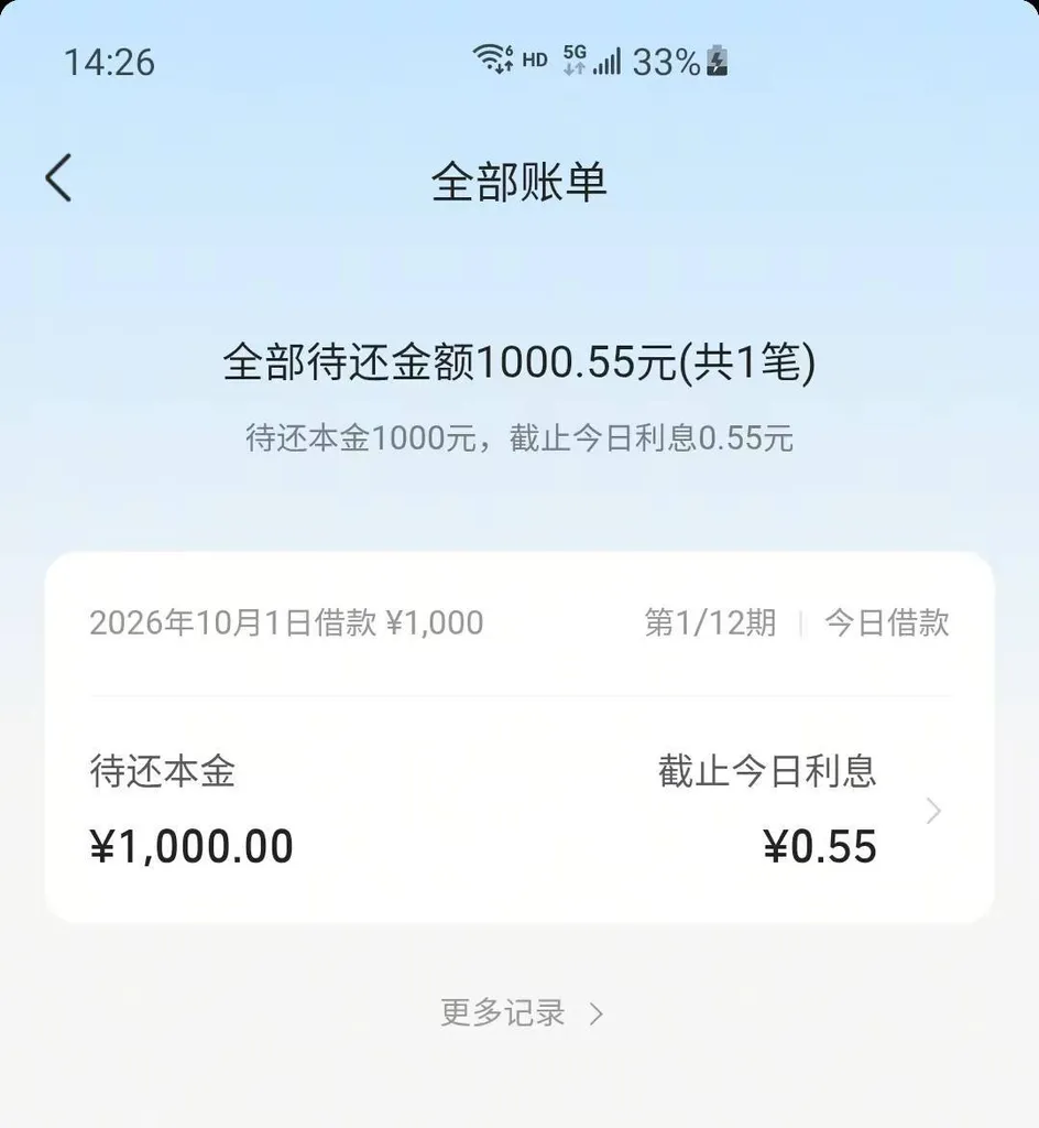 金条借呗均遭套路无法复借,放心借1000元循环稳定,还款后秒批分12期 金条借呗均遭套路无法复借,放心借1000元循环稳定,还款后秒批分12期