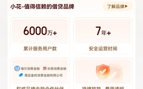 小花钱包借款显示审批中怎么回事？提交3000元等结果，放款收紧多数反馈难通过