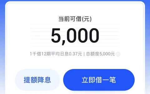 中原消费金融电话邀约是真的吗？说批44000实际只给5000，落差有点大