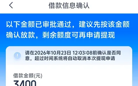 安逸花还200就提额，中午申请3400到账：23.99%利率先看清