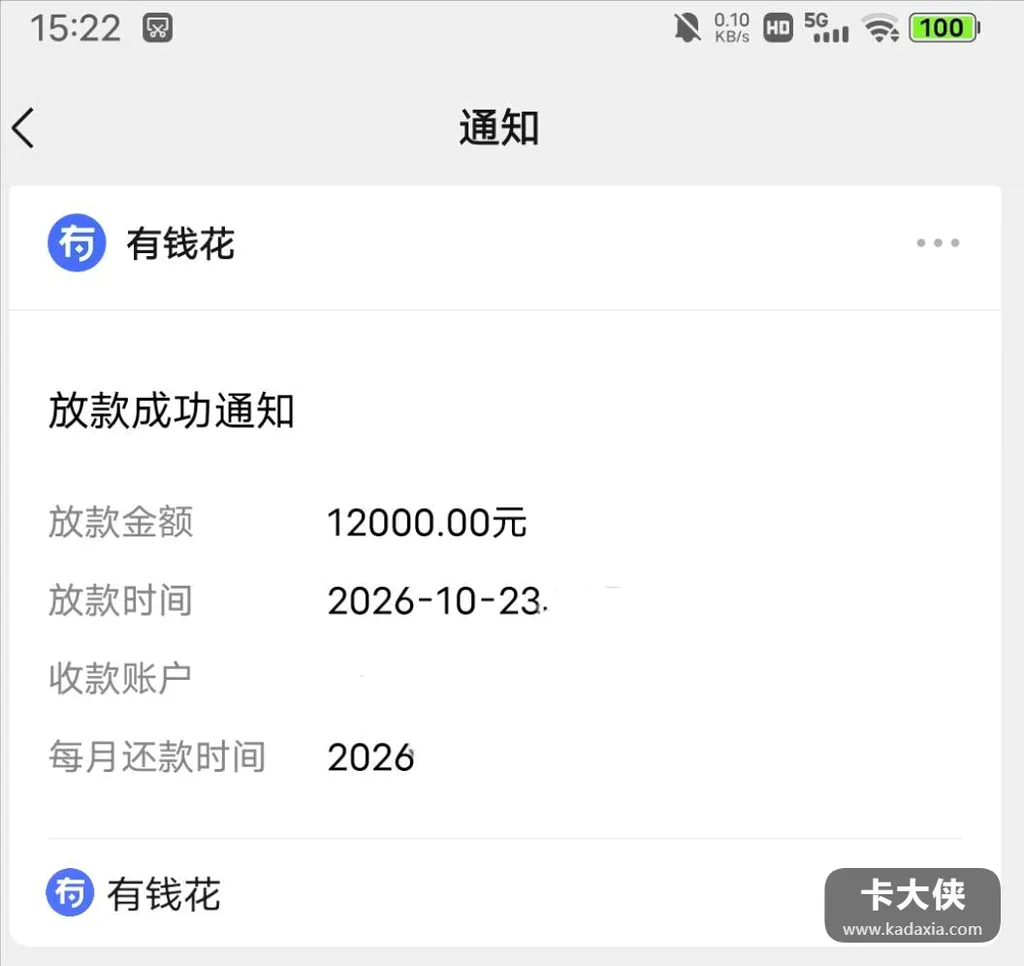 负债高也批了12000：有钱花三期利息53.8，近三月只查3次征信