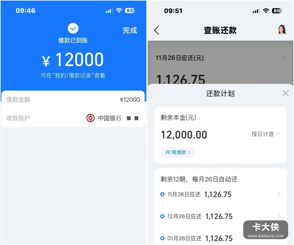 借呗真的套路了吗?我申请12000顺利到账,12期按月还 借呗真的套路了吗?我申请12000顺利到账,12期按月还