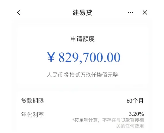 建行建易贷属于什么贷款?最高100万年化3%起,白名单条件和额度往上走全梳理 建行建易贷属于什么贷款?最高100万年化3%起,白名单条件和额度往上走全梳理